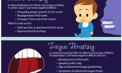 Early Childhood Dental Issues Infographic